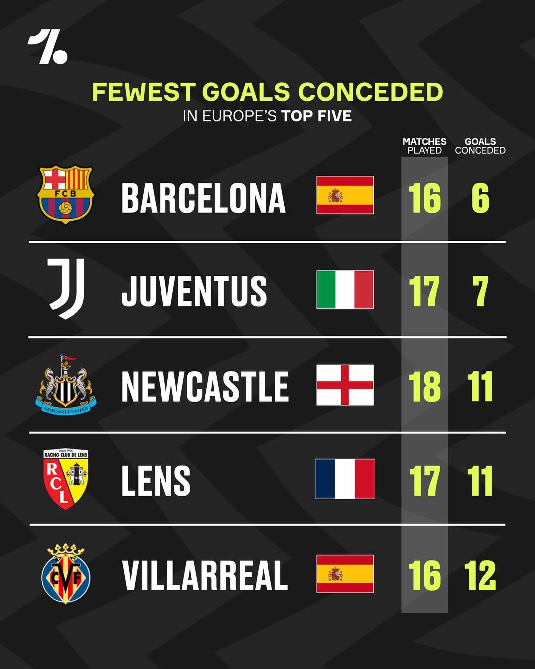 鼓励更多年 鼓励更多年